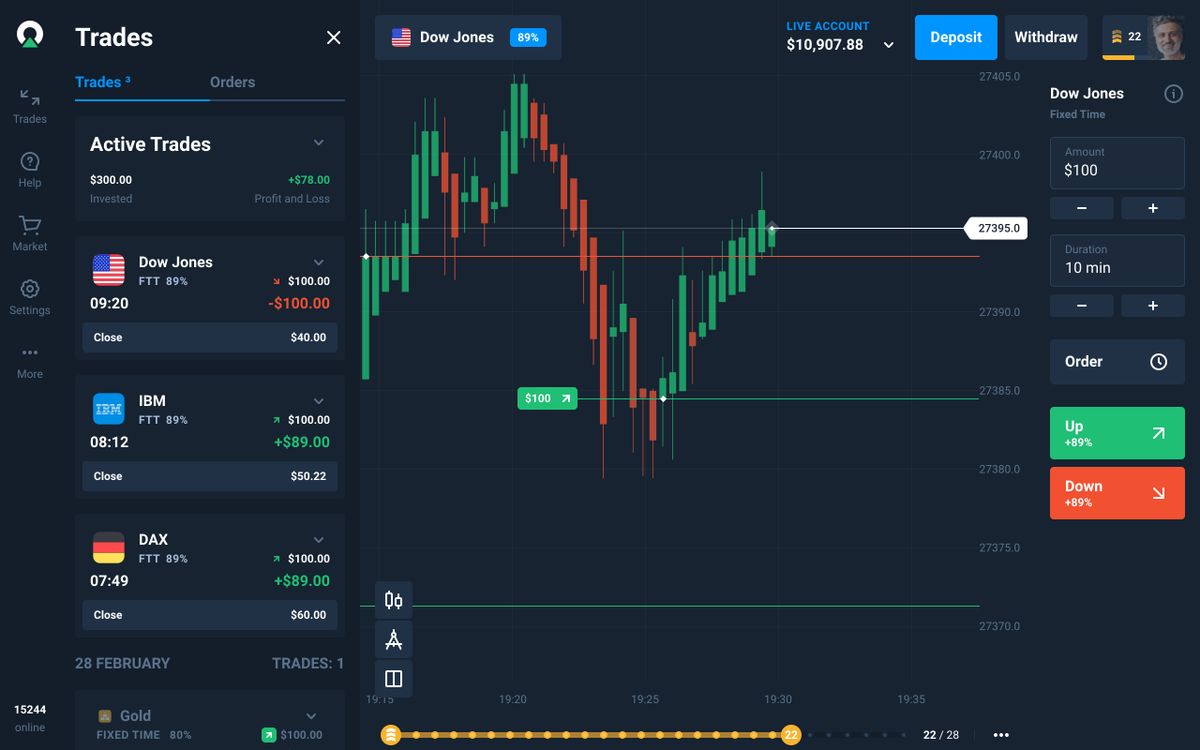 Custom Online Trading Platforms