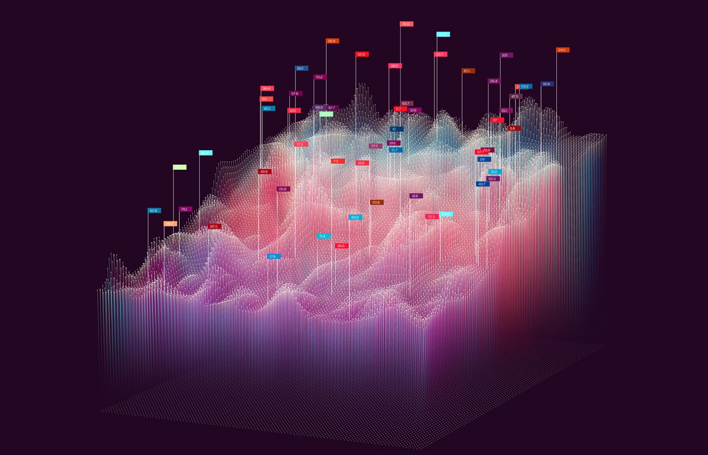 Illustration of mobile app development showing social media market and user engagement
