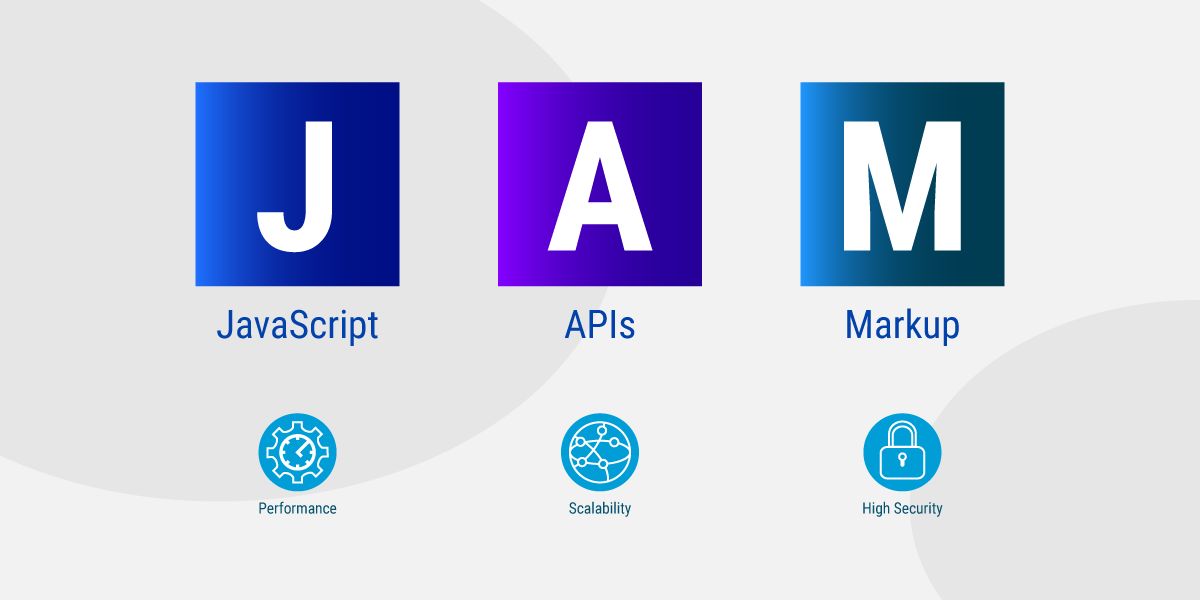 JAMstack Development