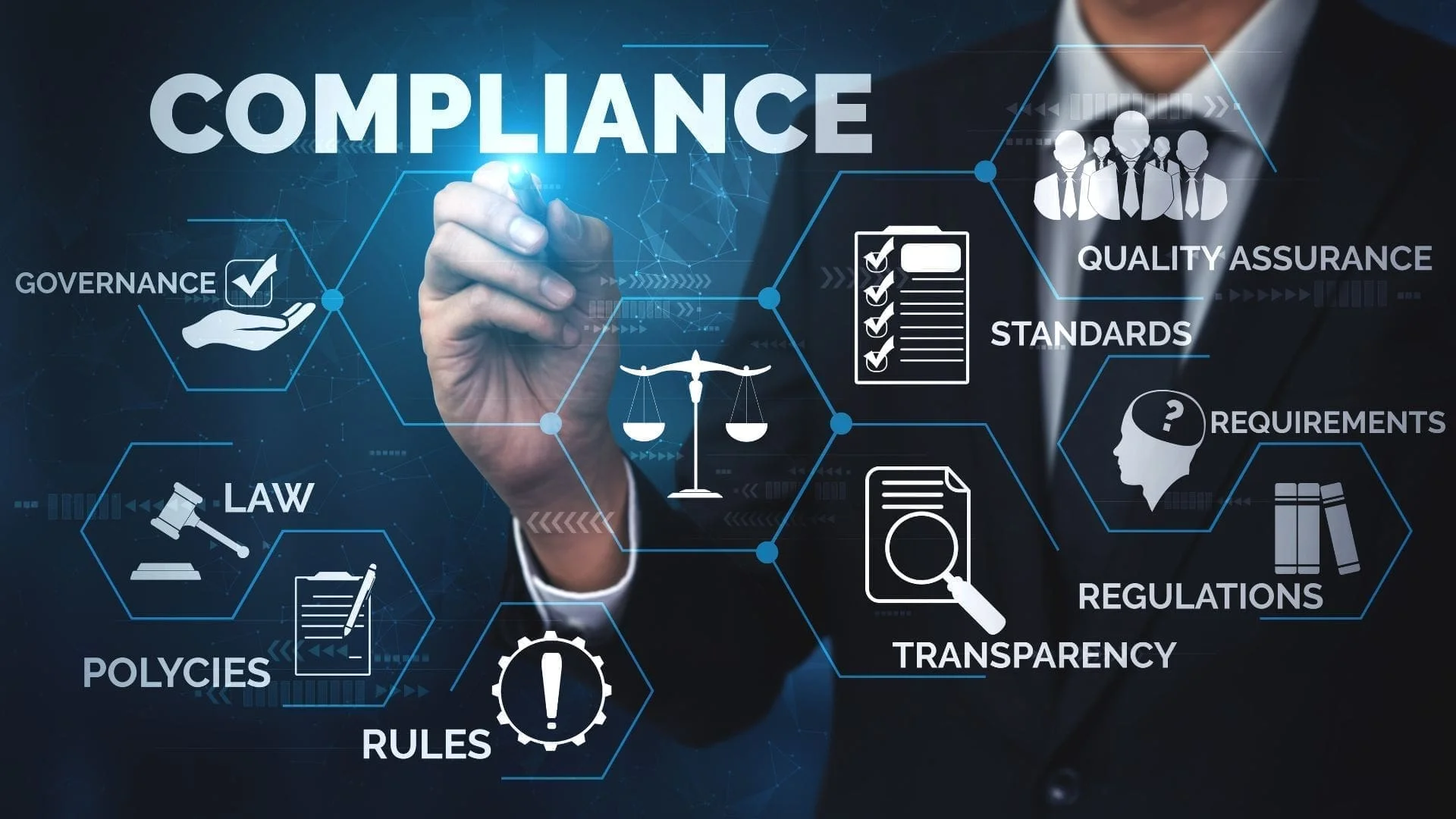 Governance & compliance monitoring