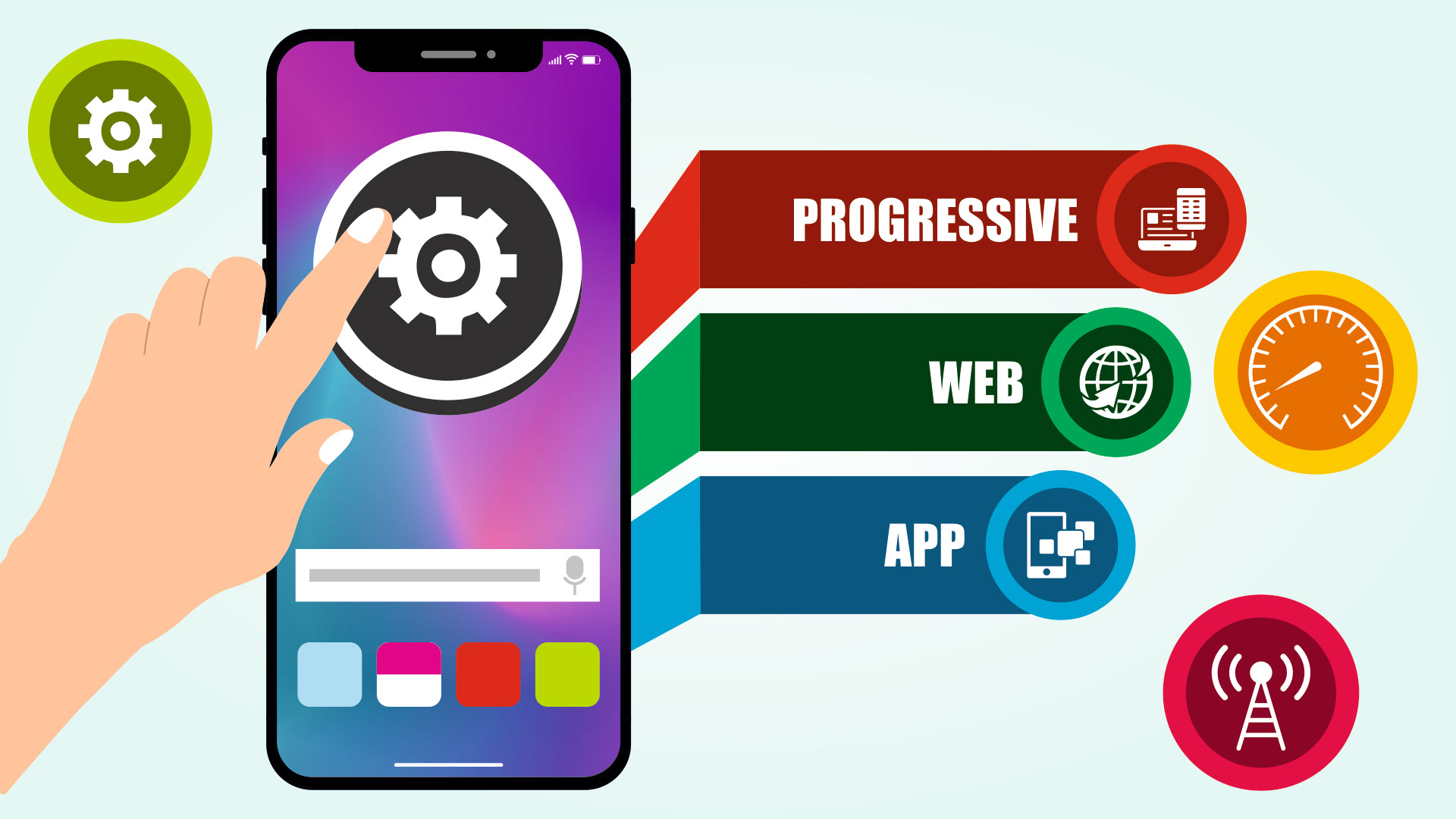 Progressive Web Applications