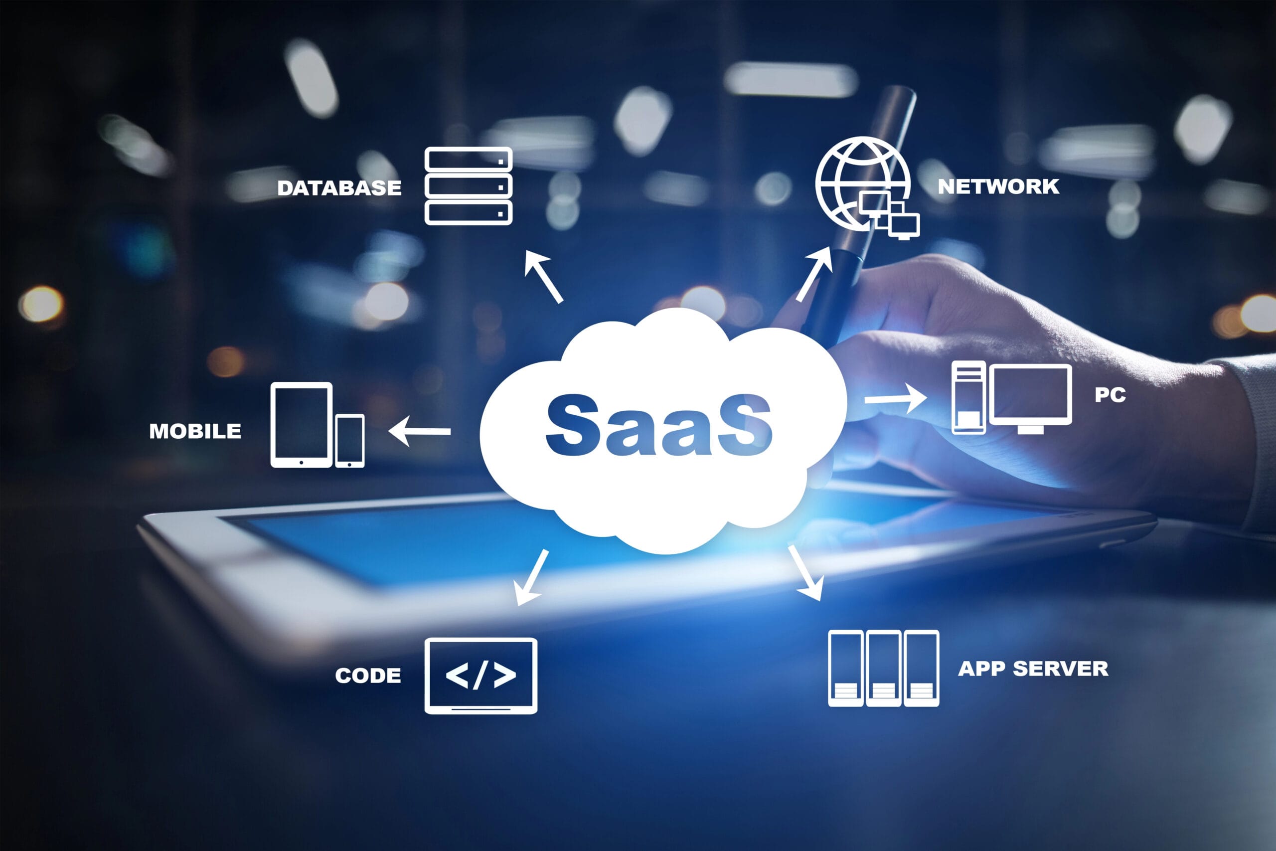 RPA for SaaS & Cloud Solutions