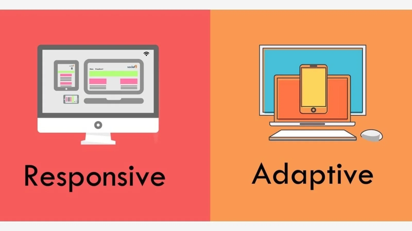 Rapid Responsiveness